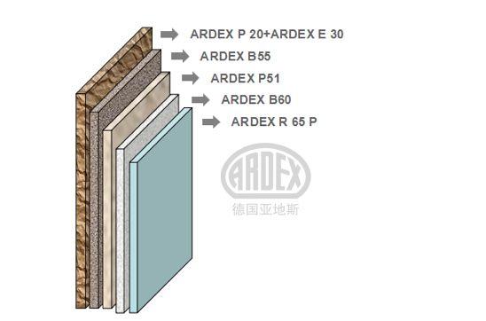 【案例分享】ARDEX打造創(chuàng)意時尚新地標 大智無界-空中小鎮(zhèn) 【案例分享】ARDEX打造創(chuàng)意時尚新地標 大智無界-空中小鎮(zhèn)